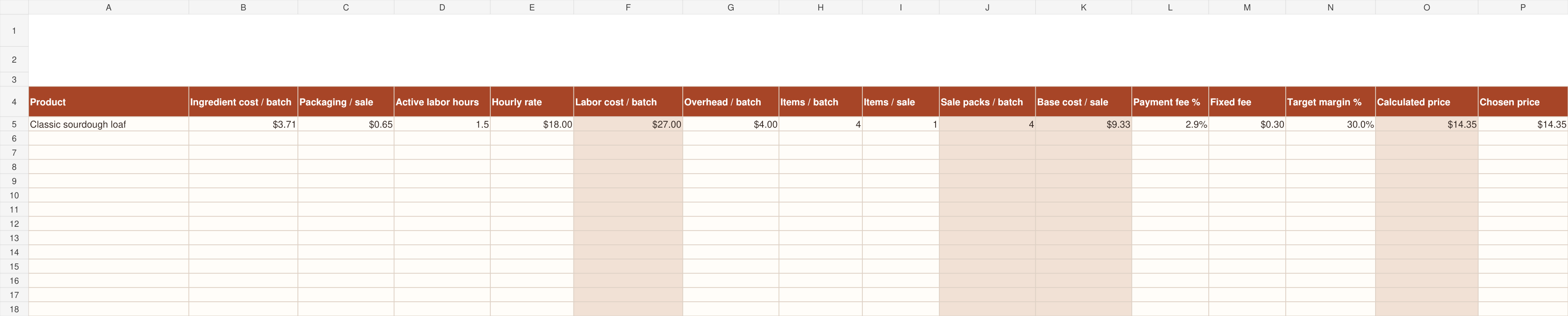 Actual BakeCadence workbook Pricing sheet showing the seeded $14.35 cottage bakery example